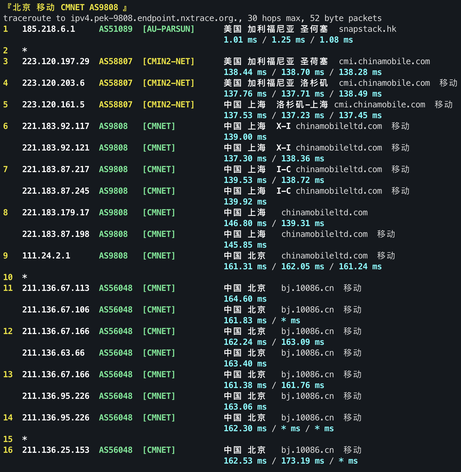 IPv4 回程 TCP 1
